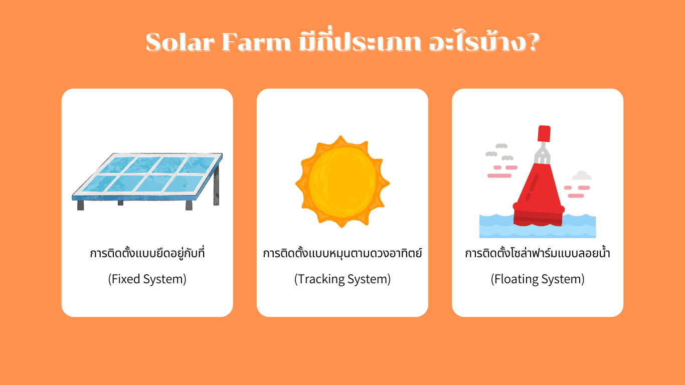 solar farm มี่กี่ประเภท