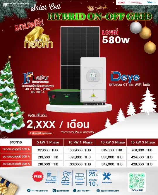 โปรโมชั่นเดือนธันวาคม hybrid